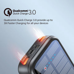 Promate 20000mAh EcoLight™ Solar Power Bank with Built-in USB-C & Lightning Cables