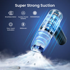 MULTI-FUNCTIONAL HANDHELD
CAR VACUUM CLEANER