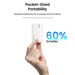 GAN 65W FAST CHARGING
ULTRA-THIN CHARGER