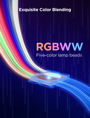 Govee Strip Light 2 Pro - 5M H61F5