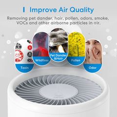 Meross HEPA 13 Air Purifier