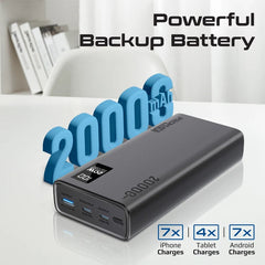 PROMATE Compact Smart Charging Power Bank with 20W PD Dual USB-C and 22.5W USB-A Ports,Black