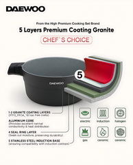 Daewoo Granite Frying Pan 28 cm - Black