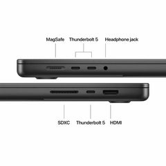 Apple MacBook Pro - 16.2”/ M5 Pro / 18-core CPU / 20-core GPU / 24GB / 1TB SSD /Arabic Keyboard - Space Black / 1YW