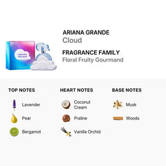 Ariana Grande Ladies Cloud EDP Spray 3.4 oz