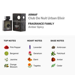 Armaf Mens Club De Nuit Urban Elixir EDP Spray 3.55 oz