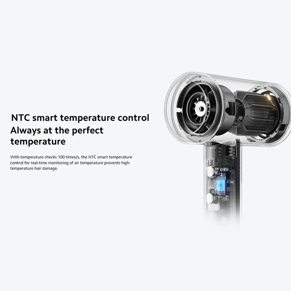 Xiaomi High-speed Iconic Hair Dryer SA