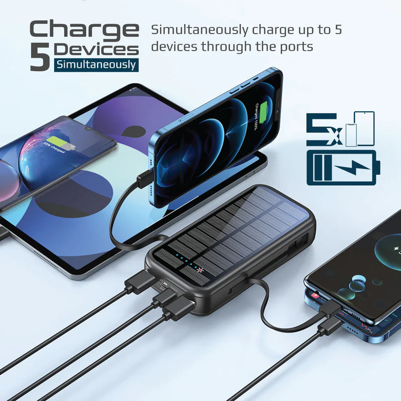 Promate 20000mAh EcoLight™ Solar Power Bank with Built-in USB-C & Lightning Cables
