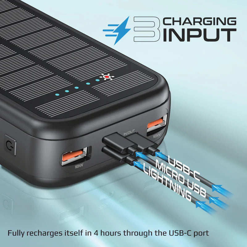 Promate 20000mAh EcoLight™ Solar Power Bank with Built-in USB-C & Lightning Cables