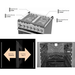موقد غاز شارب 60×60 سم، 4 شعلات، مصنوع من الفولاذ المقاوم للصدأ