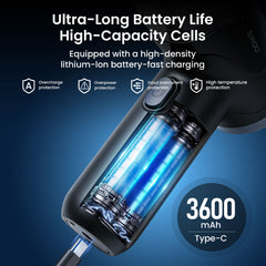 MULTI-FUNCTIONAL HANDHELD
CAR VACUUM CLEANER