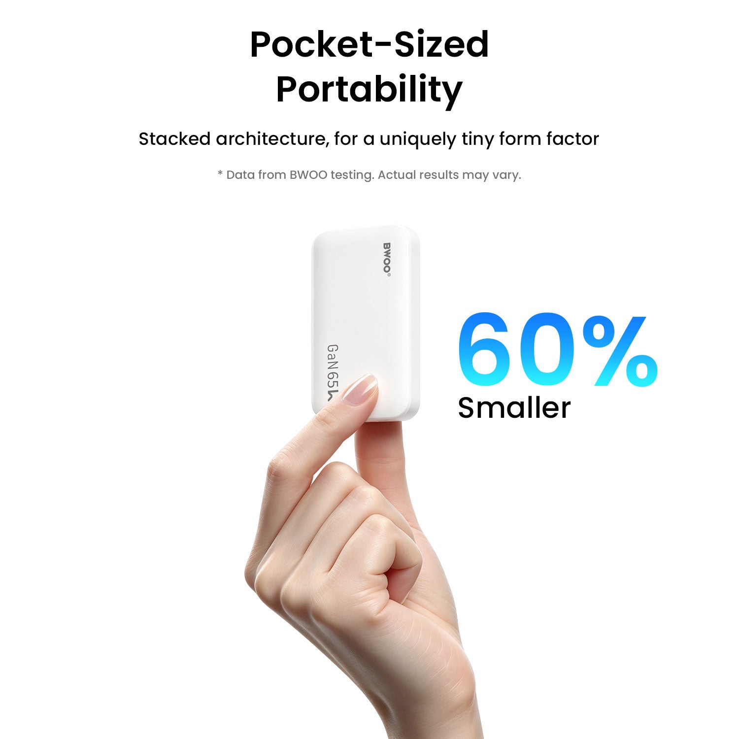 GAN 65W FAST CHARGING
ULTRA-THIN CHARGER