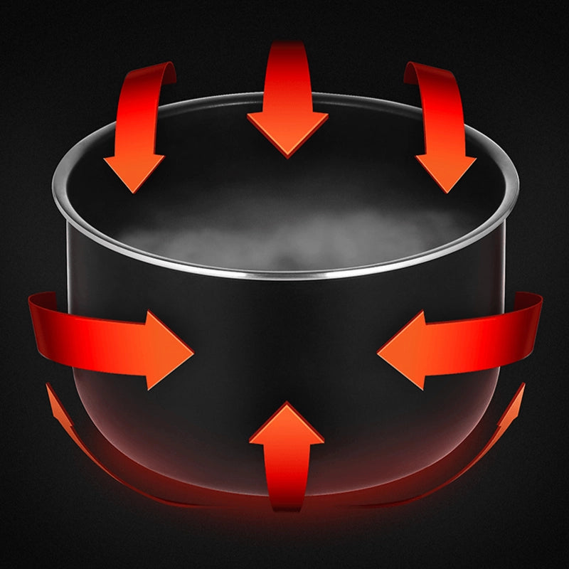 Xiaomi Electric Pressure Cooker 4.8L UK