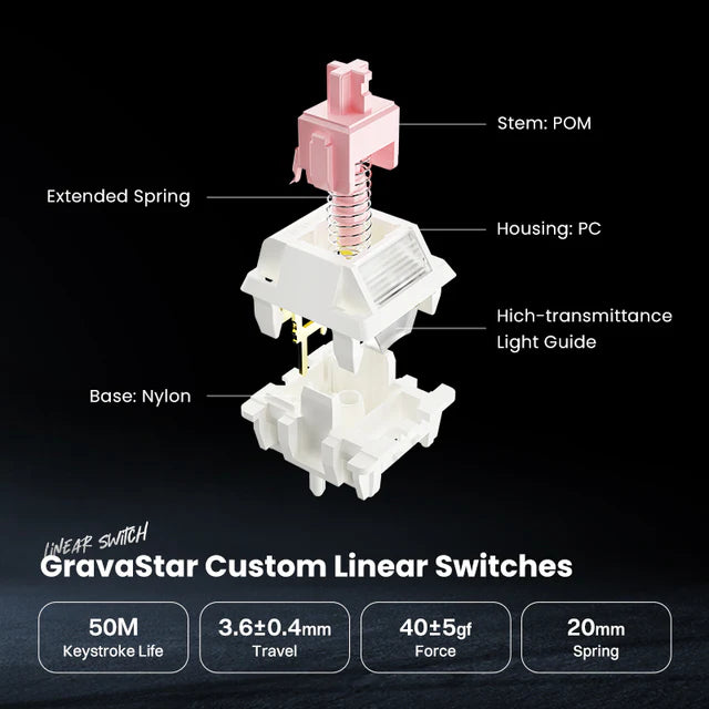 GravaStar Mercury K1 75% Wireless Mechanical Gaming Keyboard_Special Edition-Sakura Pink