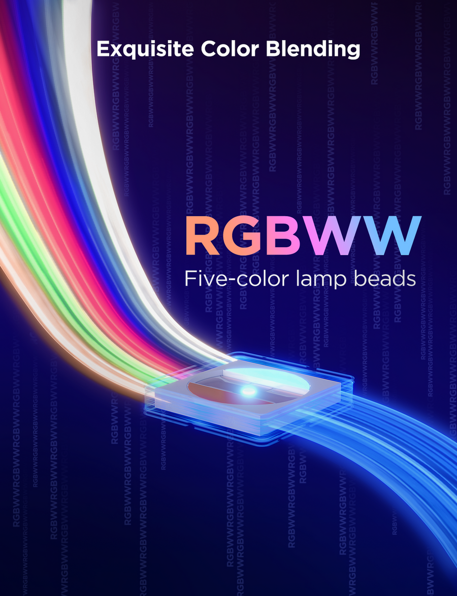 Govee Strip Light 2 Pro - 5M H61F5