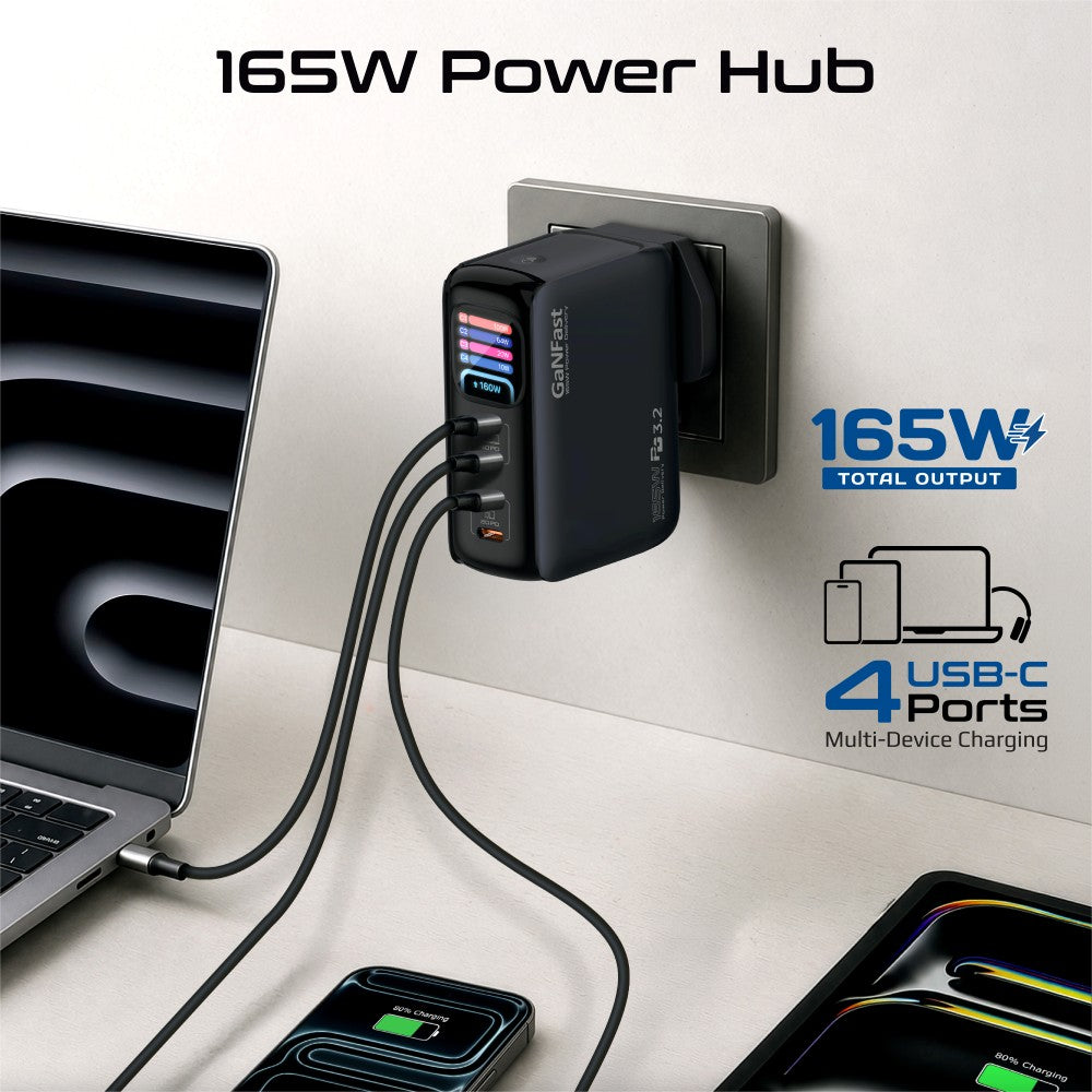 Promate Prime-165 165W GaNFast USB-C Charger with 4 USB-C Ports, Dual 140W PD 3.2 Outputs