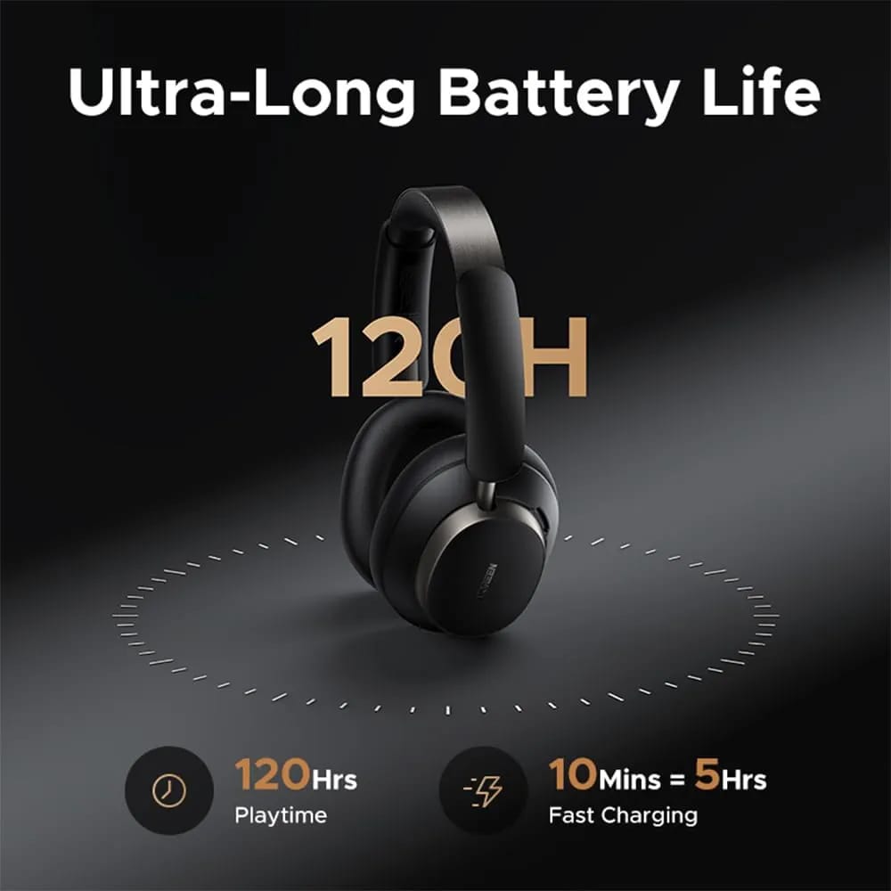 UGREEN HiTuneMax6 Over-Ear ANC Bluetooth Headphones (Black)