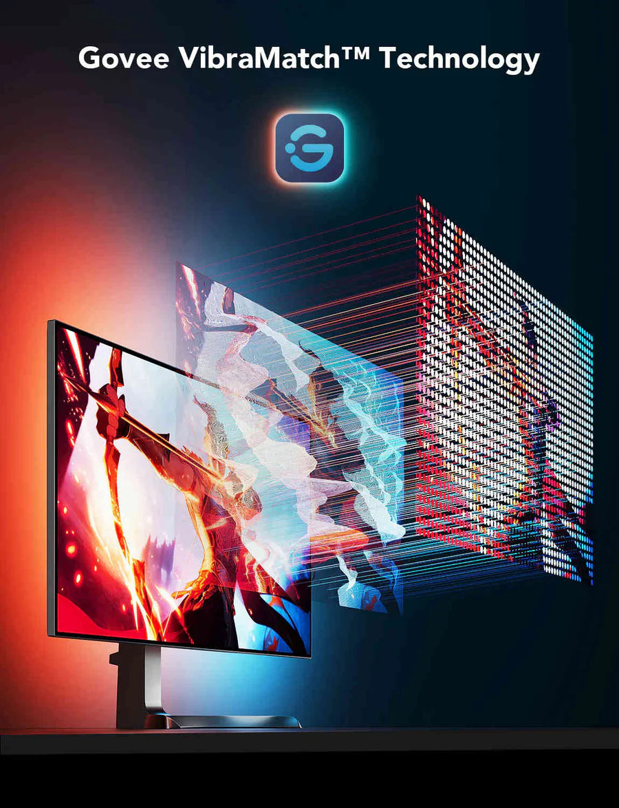 Govee PC monitor back Light 27-34inch (sync by PC Software) support Matter - H6609