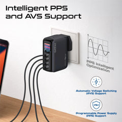 Promate Prime-165 165W GaNFast USB-C Charger with 4 USB-C Ports, Dual 140W PD 3.2 Outputs