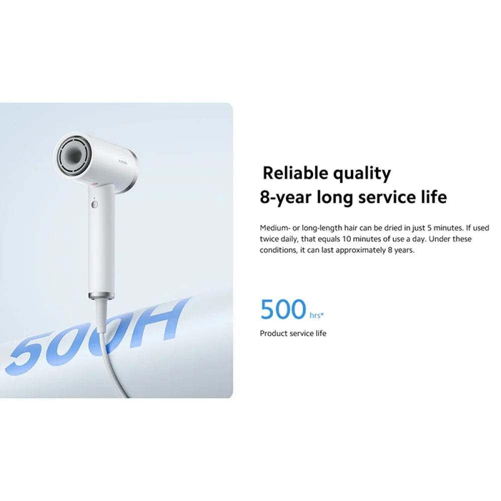 Xiaomi High-speed Iconic Hair Dryer SA
