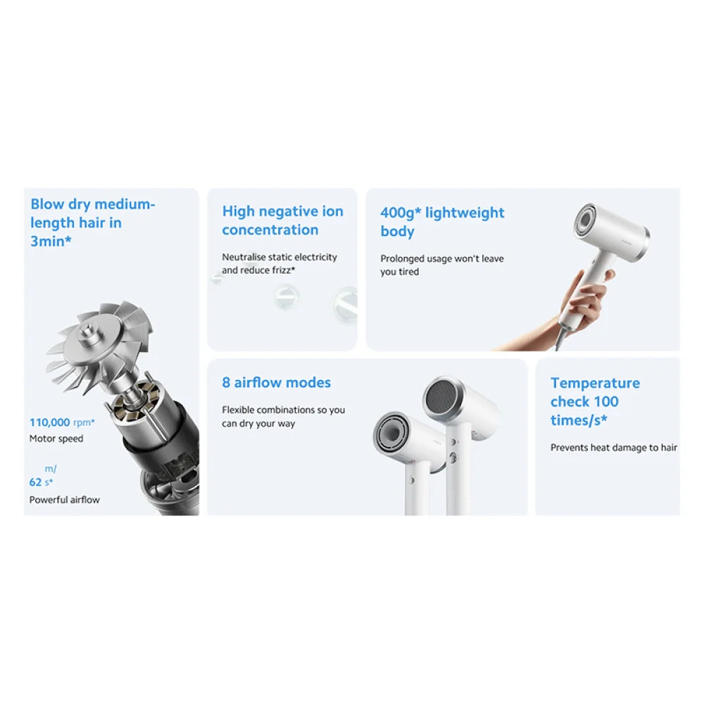Xiaomi High-speed Iconic Hair Dryer SA