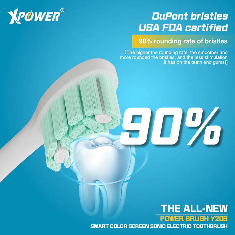 XPower The All-New Power Brush Y20S Smart Color Screen Sonic Electric Toothbrush Black-4895246614212