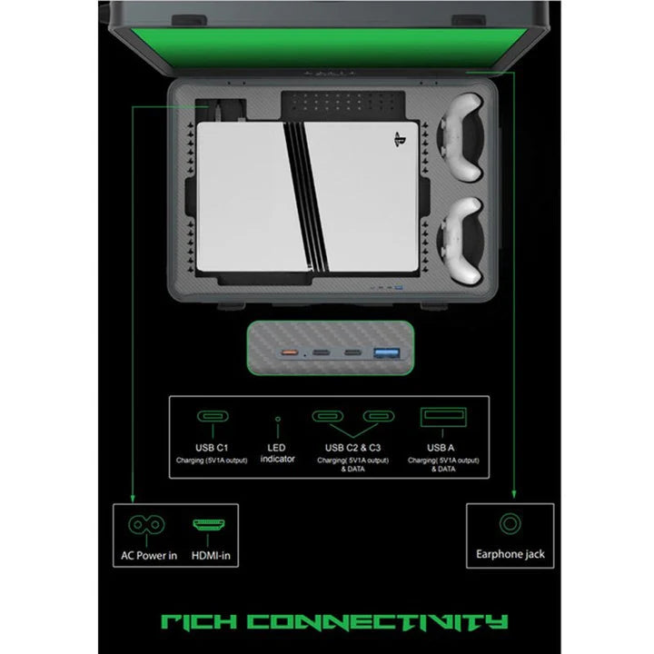 Bundle : SharX QUEST Gaming Suitcase (PQ-24Q165I) – 24" QHD Monitor + 2 Pcs DualSense Wireless Controller