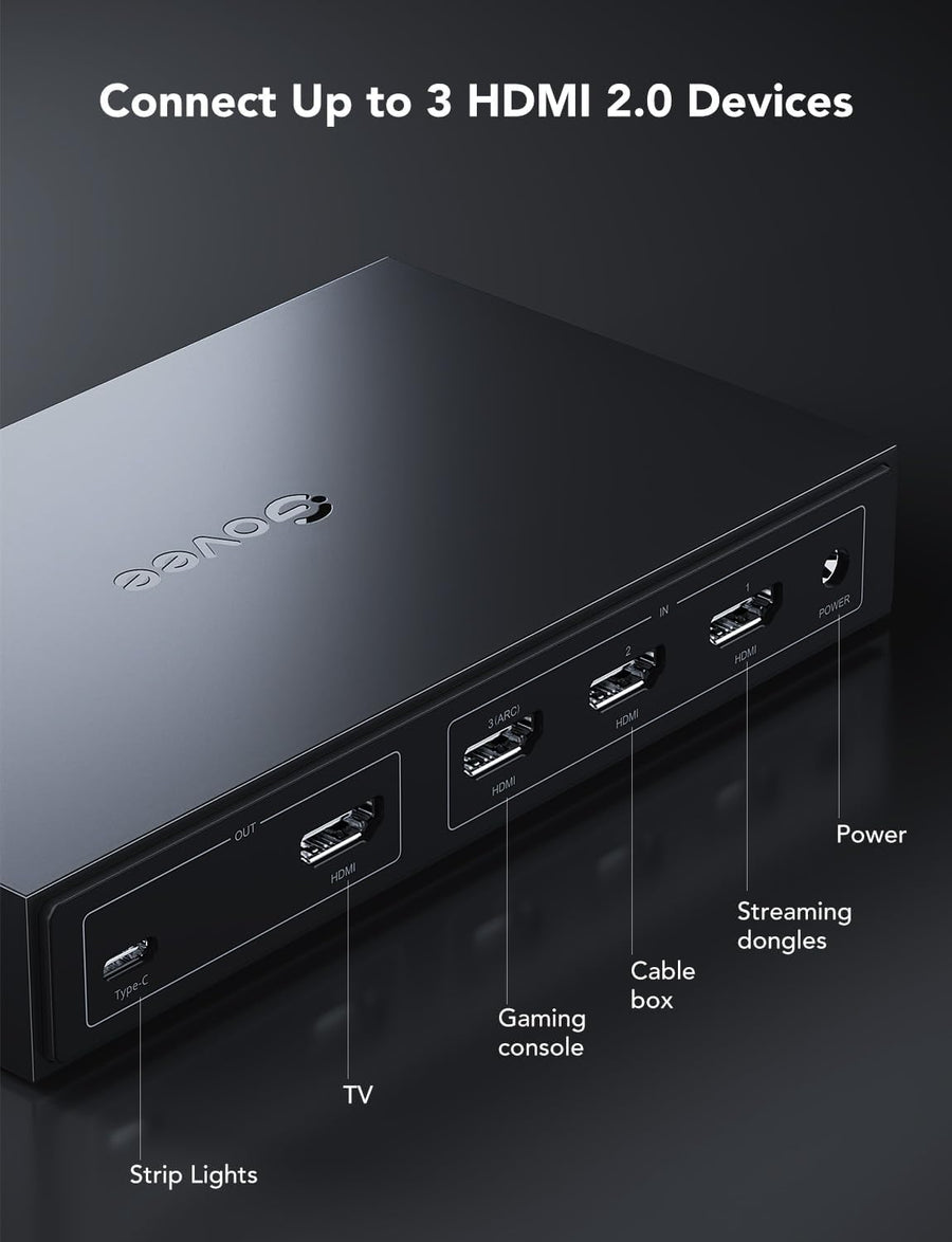 Govee AI Sync Box Kit for 55-65 inch TV's - H8604B12