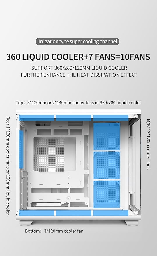 ACER U600 ATX PC Case, Full Tower Gaming Computer Case with Tempered Glass Side Panel, 7 RGB Fans & Remote Control, Temperature Display, SPCC Steel Frame, 3 USB Ports, White Mid Tower Case