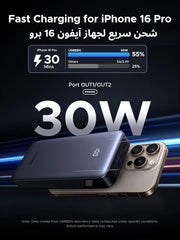 UGREEN 20000mAh 30W  2C1A Power Bank