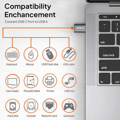 Mowsil USB-C to USB 3.0 Converter 2 Pack