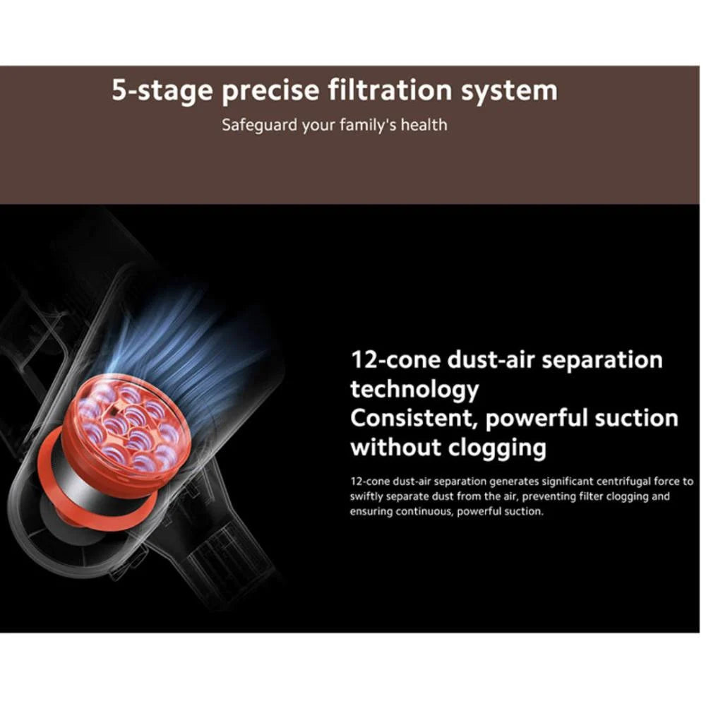 Xiaomi Vacuum Cleaner G20 Max UK