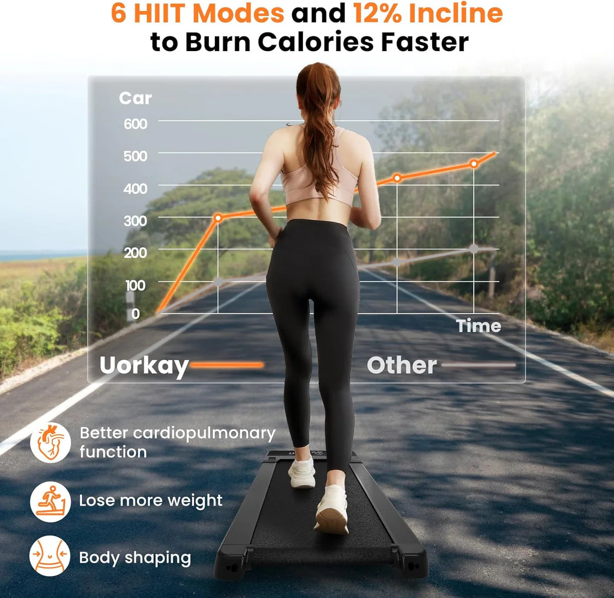 Pre-order:Black Bull Walking Pad Treadmill with 12% Auto Incline - UMWP105