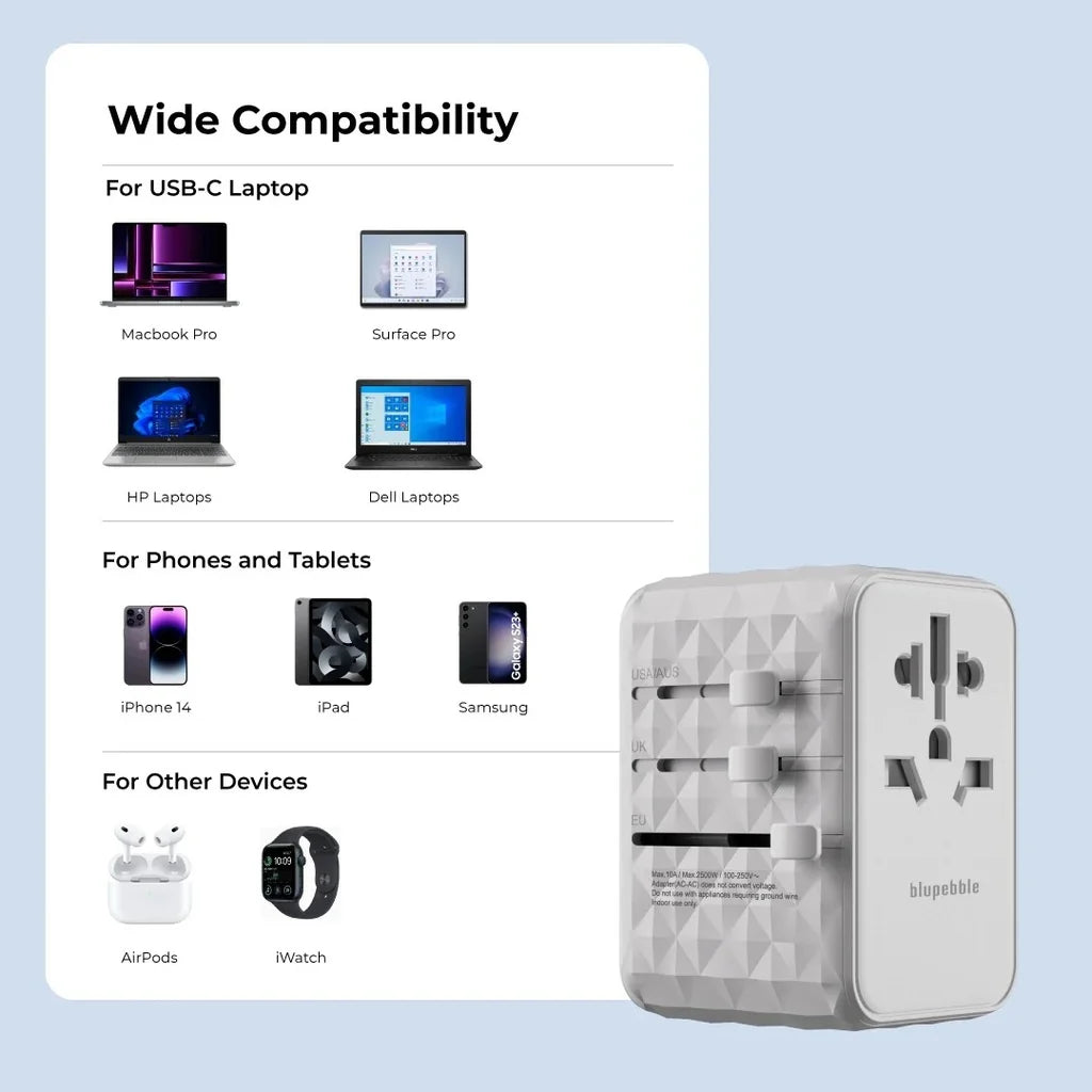 Blupebble Passport 4 GaN III World Travel Adapter with 100W Power, 3 USB-C & 2 USB-A - White