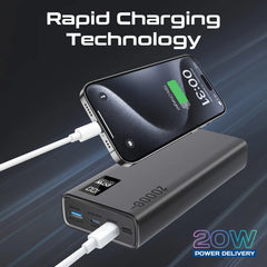 PROMATE Compact Smart Charging Power Bank with 20W PD Dual USB-C and 22.5W USB-A Ports,Black