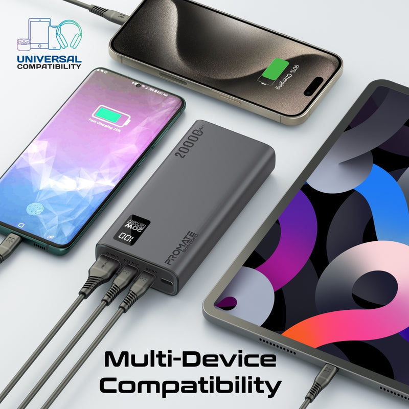 PROMATE Compact Smart Charging Power Bank with 20W PD Dual USB-C and 22.5W USB-A Ports,Black
