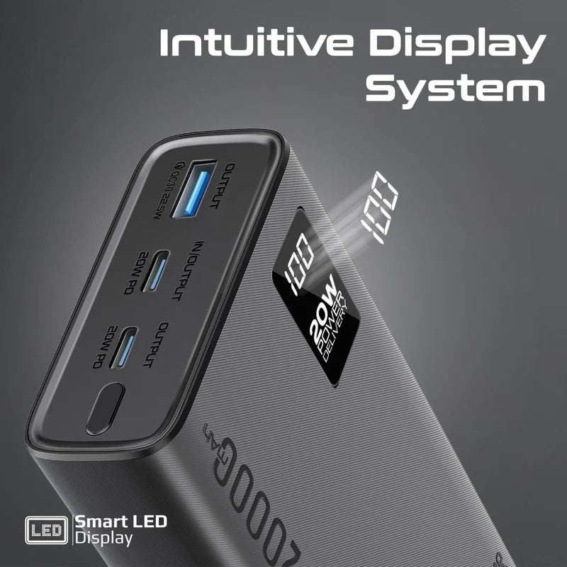 PROMATE Compact Smart Charging Power Bank with 20W PD Dual USB-C and 22.5W USB-A Ports,Black