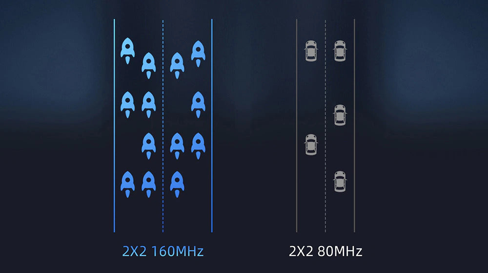 Xiaomi Mesh System AX3000(2-pack)