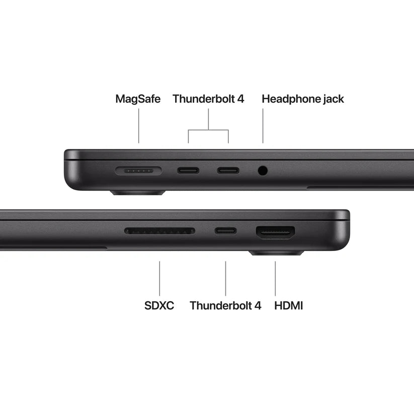 Apple Macbook Pro 14.2-inch M5 16GB 512GB (English/Arabic Keyboard) - Black