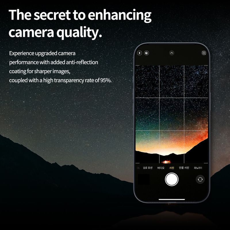 Araree Core Camera Matel Ring 1 Pcs Camera Lens Protector For iPhone 18 Pro Max/iPhone 18 Pro -Clear
