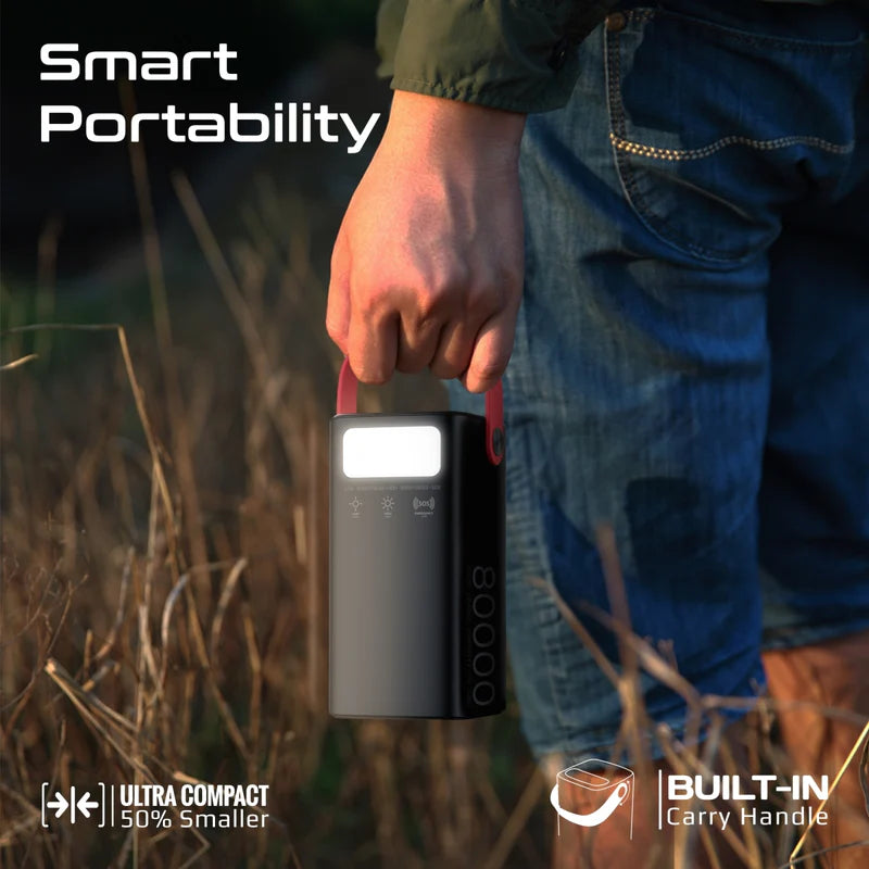 Promate PowerMine-80Pro  80000mAh High-Capacity 100W Ultra-Fast-Charging Power Pack