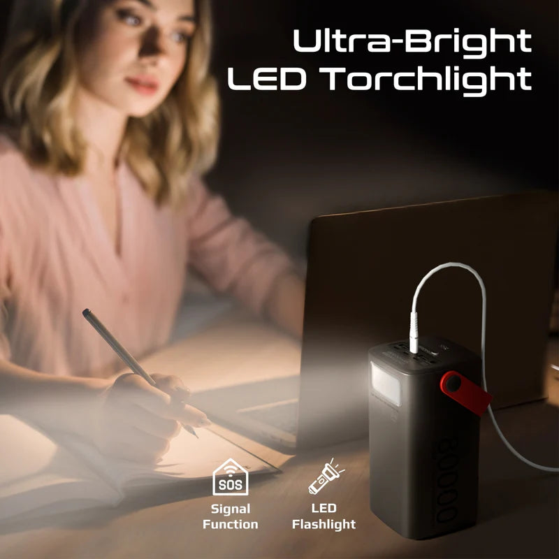 Promate PowerMine-80Pro  80000mAh High-Capacity 100W Ultra-Fast-Charging Power Pack