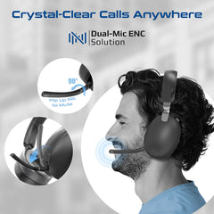 Promate Hi-Res Audio Hybrid-ANC Over-Ear Headphones with Triple Connectivity,Black
