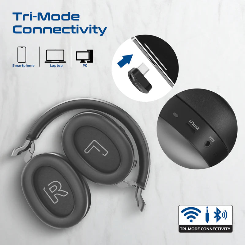 Promate Hi-Res Audio Hybrid-ANC Over-Ear Headphones with Triple Connectivity,Black