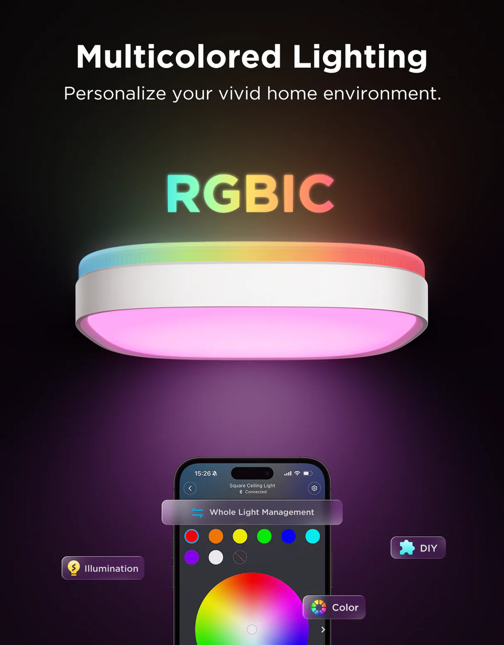 Govee 30cm RGBWW + RGBIC Smart Square Ceiling Light - H80A4