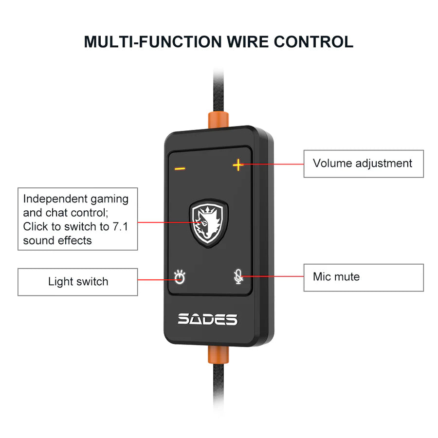 Sades Spectre SA-915B Virtual 7.1 Surround Sound USB Gaming Headset - Black