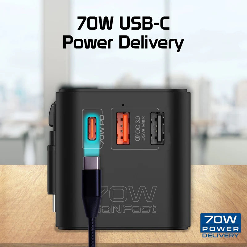 Promate 70W GaN Travel Adapter with Retractable Built-in USB-C Cable