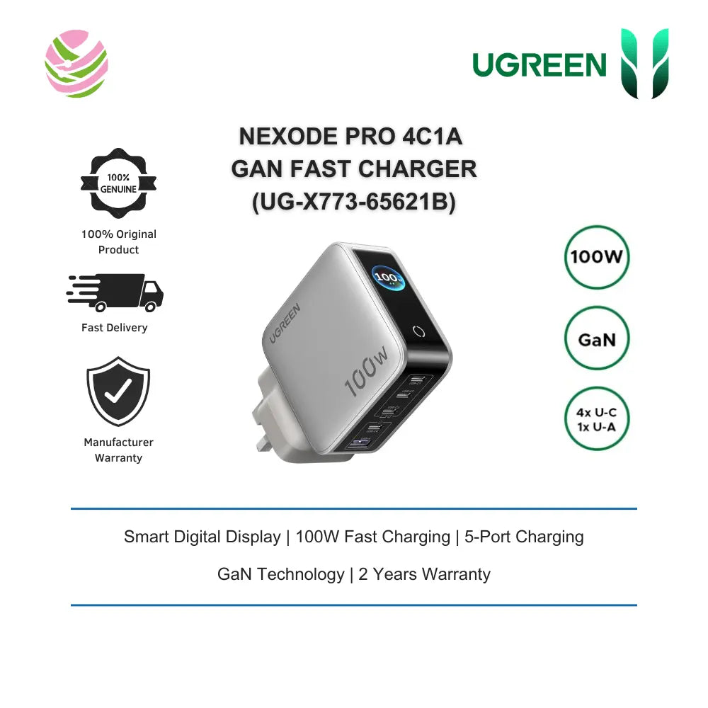 UGREEN 100W 5-Port GaN Fast Charger with Smart Display UK