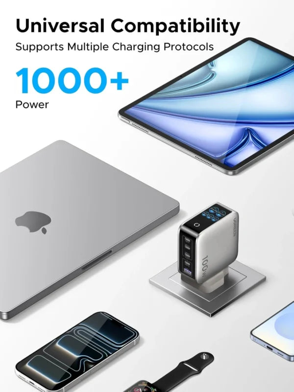UGREEN 100W 5-Port GaN Fast Charger with Smart Display UK