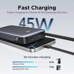UGREEN Nexode Power Bank 45W 20000mAh Built-in Usb-C Cable